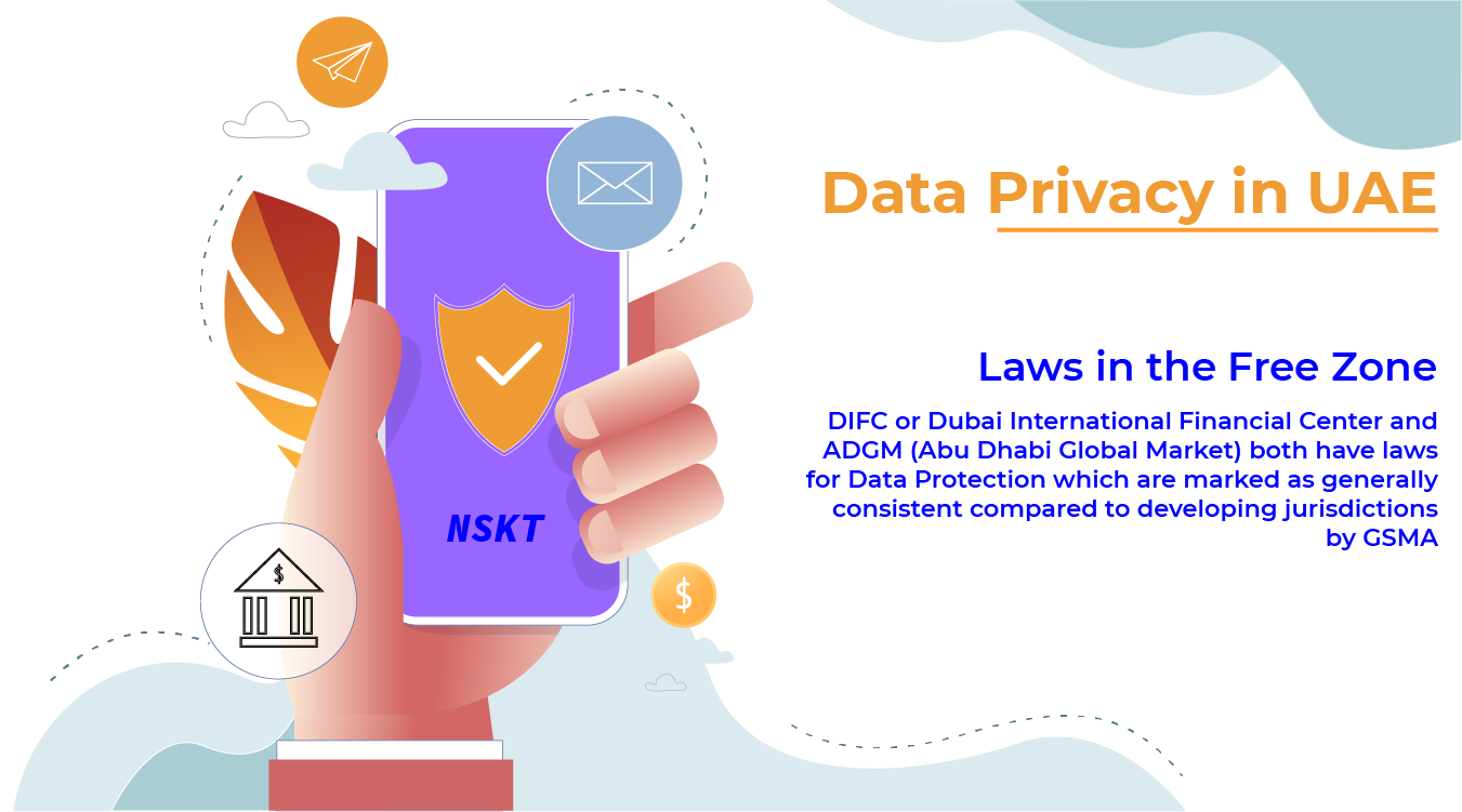 Are Data protection laws really helpful in assuring data privacy in UAE?